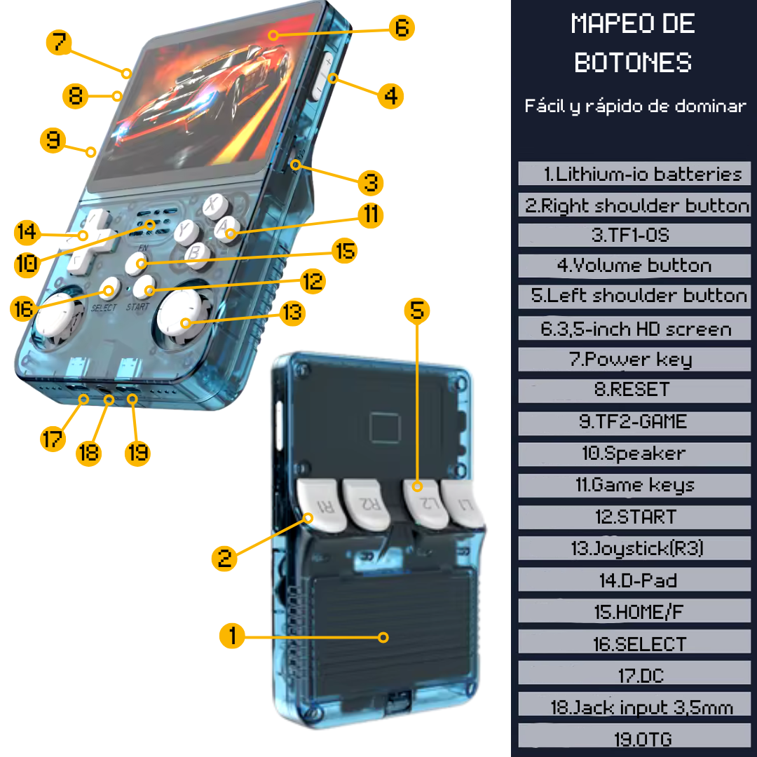 Consola Retro De Juegos Portátil